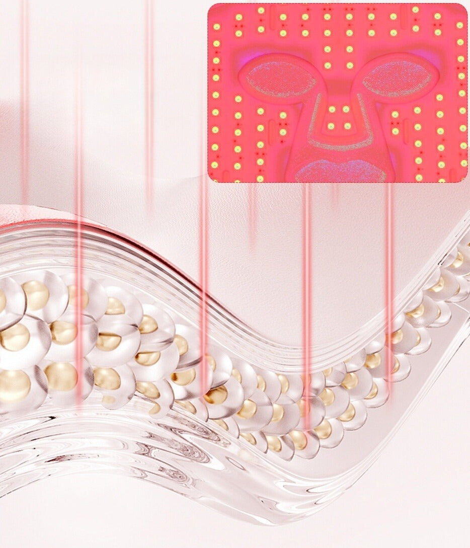 LED Beauty Mask Instrument 2 in 1 I OOZE